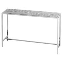 Keria Console