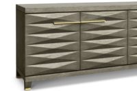 Milan Console